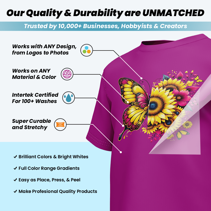 DTF Transfers by Size: Perfect Fit for Your Projects - Rolled Up Printing